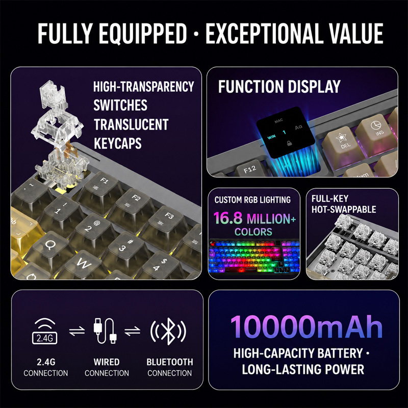 Teclado Mecânico Sem Fio Langt - Gaming Keyboard No Noise avaliação e preço