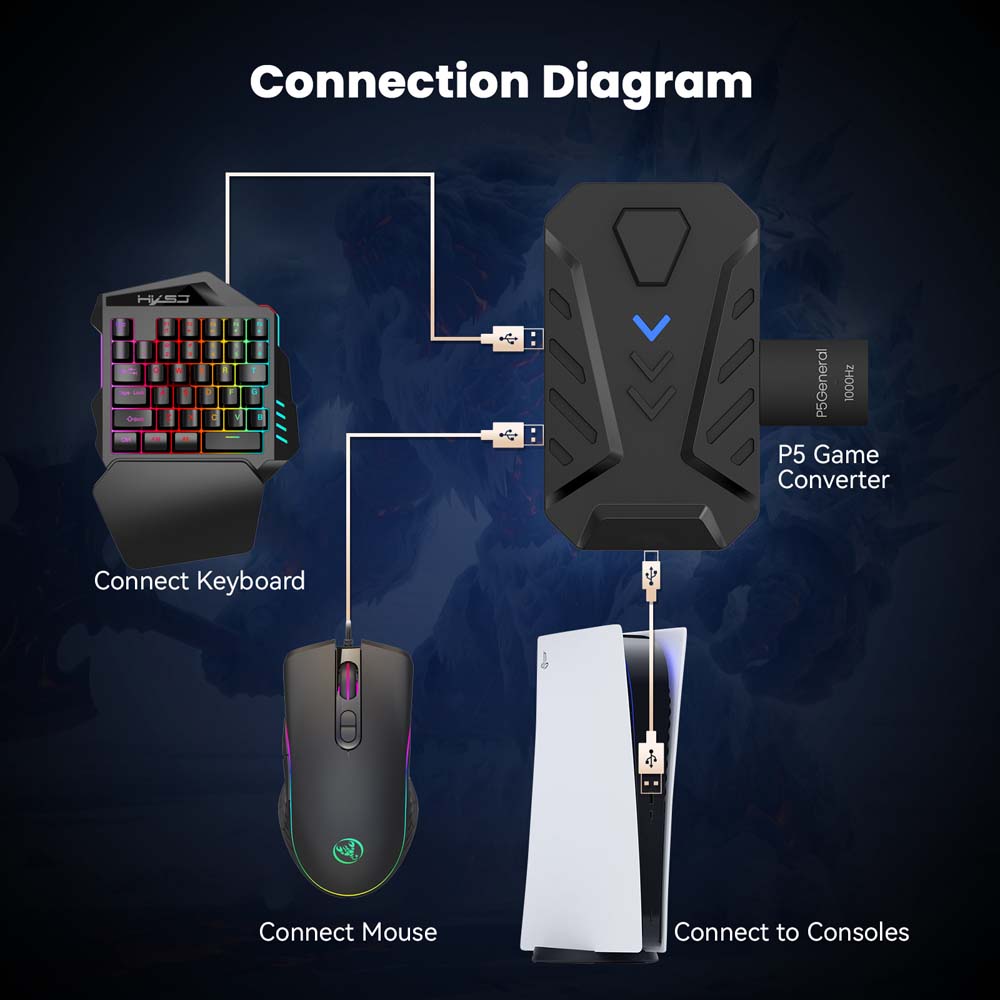 Combo de Teclado e Mouse para  - Gaming Keyboard Mouse Set avaliação e preço